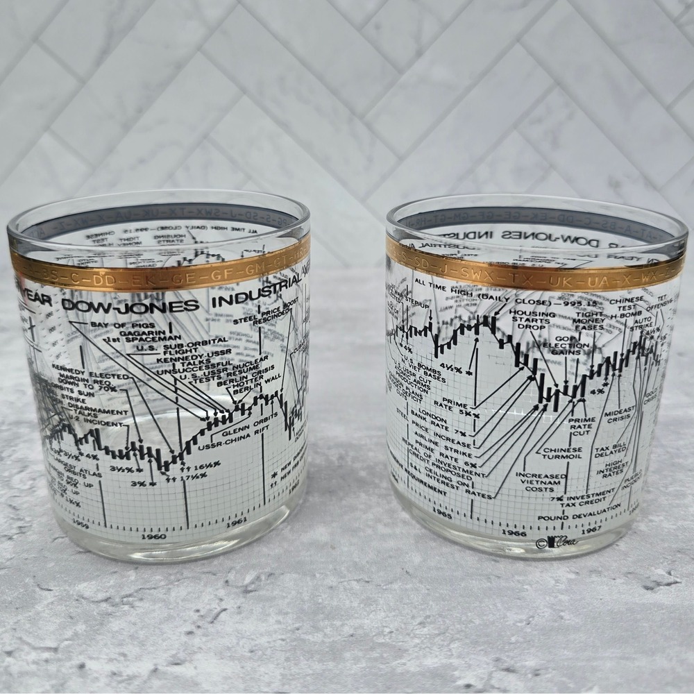 Vintage Ceraglass Dow Jones Industrial Average Stock Market MCM Glasses Set 2